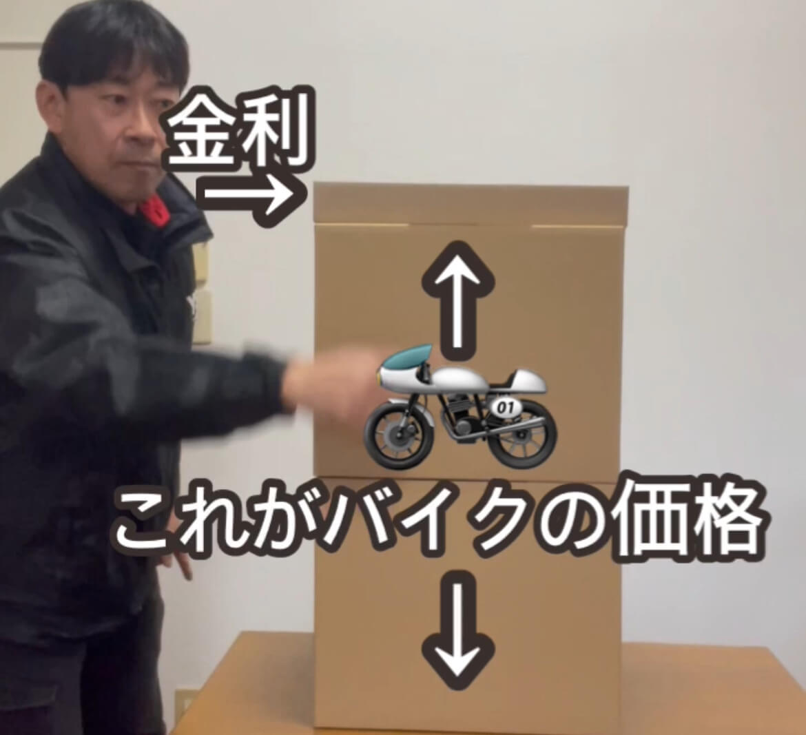 残価設定ローンでバイクを買う！？